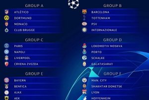 UCL