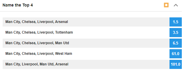 Premier League - Top 4 - Betfair