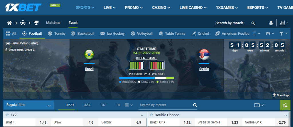 Onde Assistir a Copa do Mundo 2022 - 1xBet Onde Assistir a Copa do Mundo 2022 - 1xBet