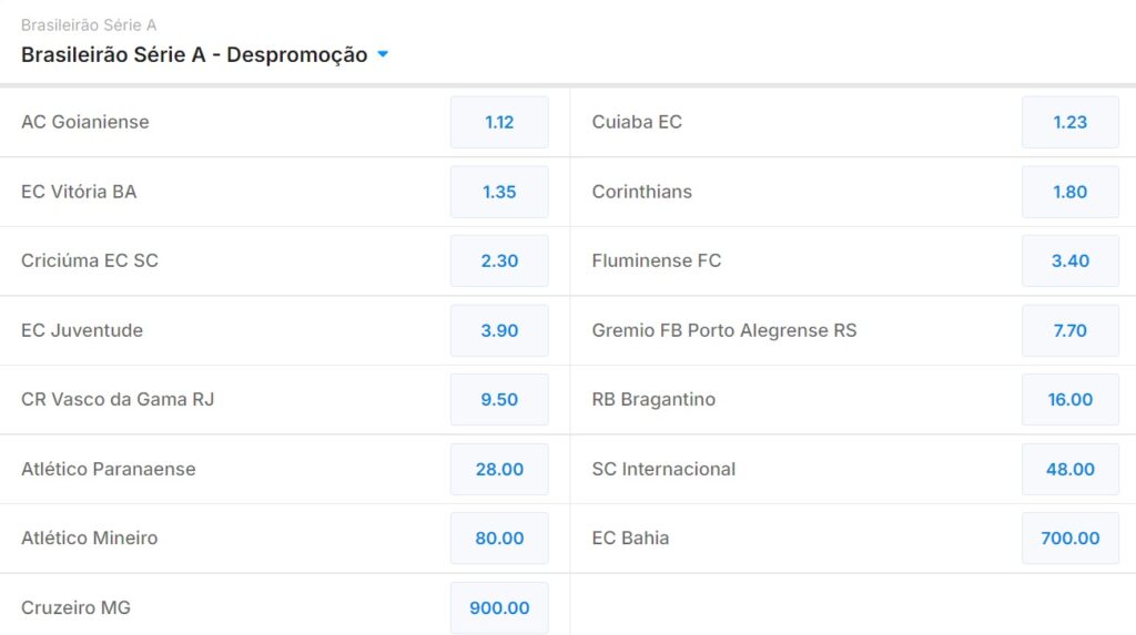Rebaixamento Brasileirão