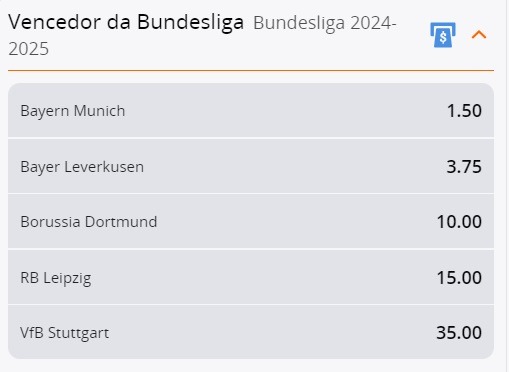 Bundesliga 2024/25 - Vencedor